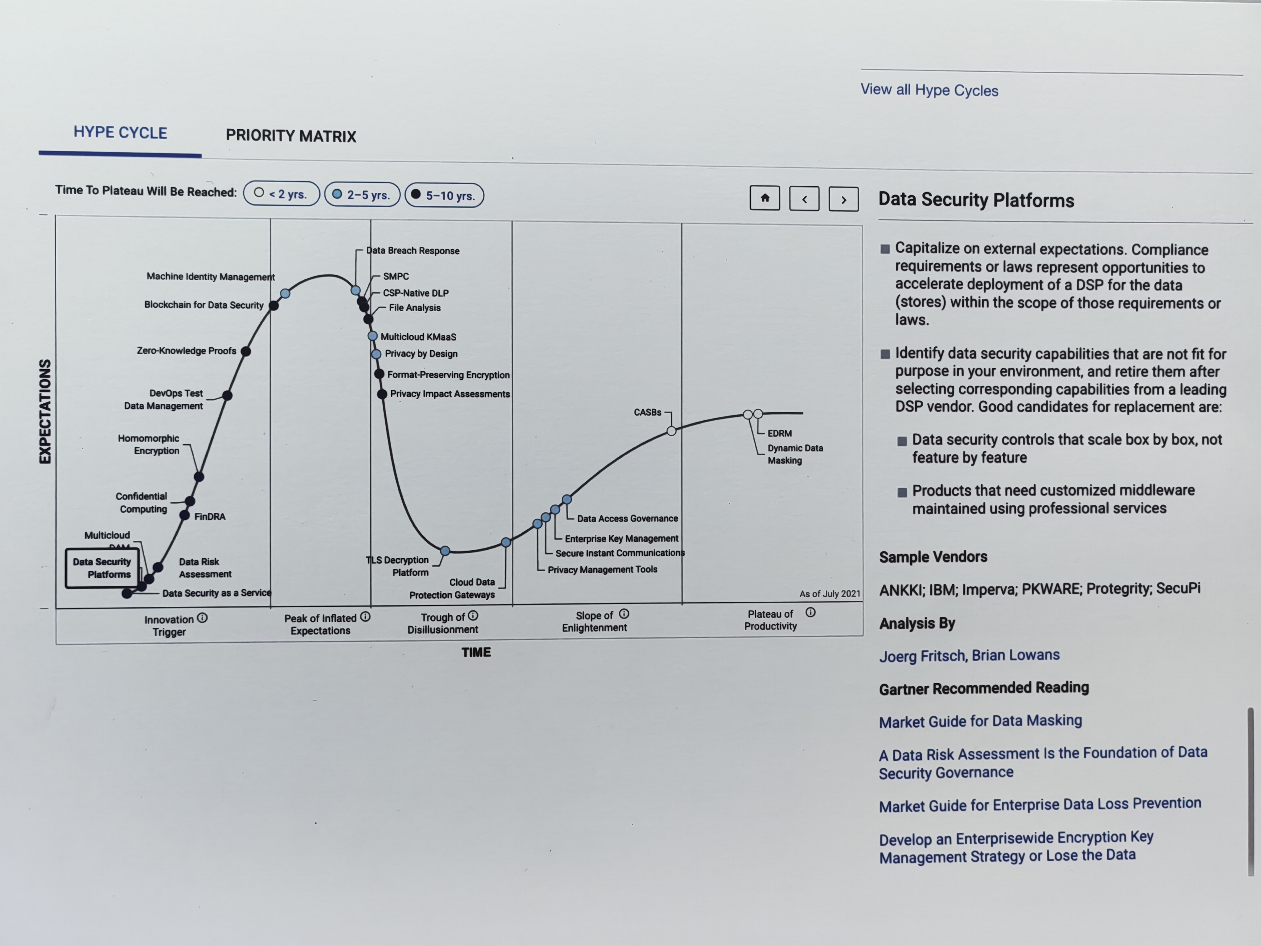 昂楷數(shù)據(jù)安全綜合治理平臺(tái) DSP 入選Gartner 全球性報(bào)告Hype Cycle for Security，全球7家廠商代表中亞太地區(qū)唯一推薦